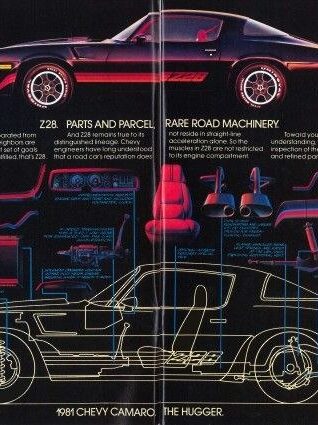Camaro1981-626x425